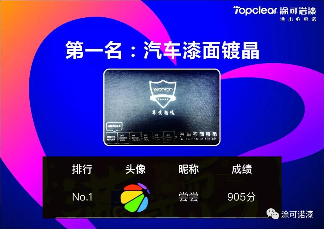 涂可諾漆滿載而歸過大年TOP30榜單公布，快來領獎!